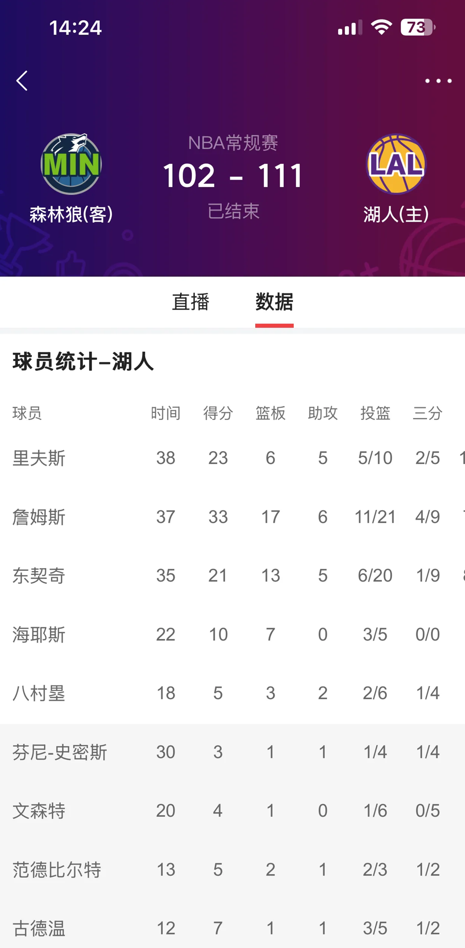 关于风云突变达拉斯独行侠窗口期临场应变，NBA季后赛版图或变，信心回归，阵容厚度经受考验的信息-开云体育app