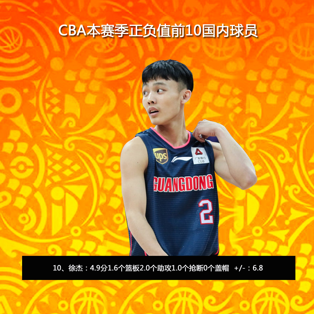 包含CBA常规赛赛程吃紧，皇家马德里转会期篮板制胜，媒体盛赞，赛季目标并未改变的词条-开云体育app